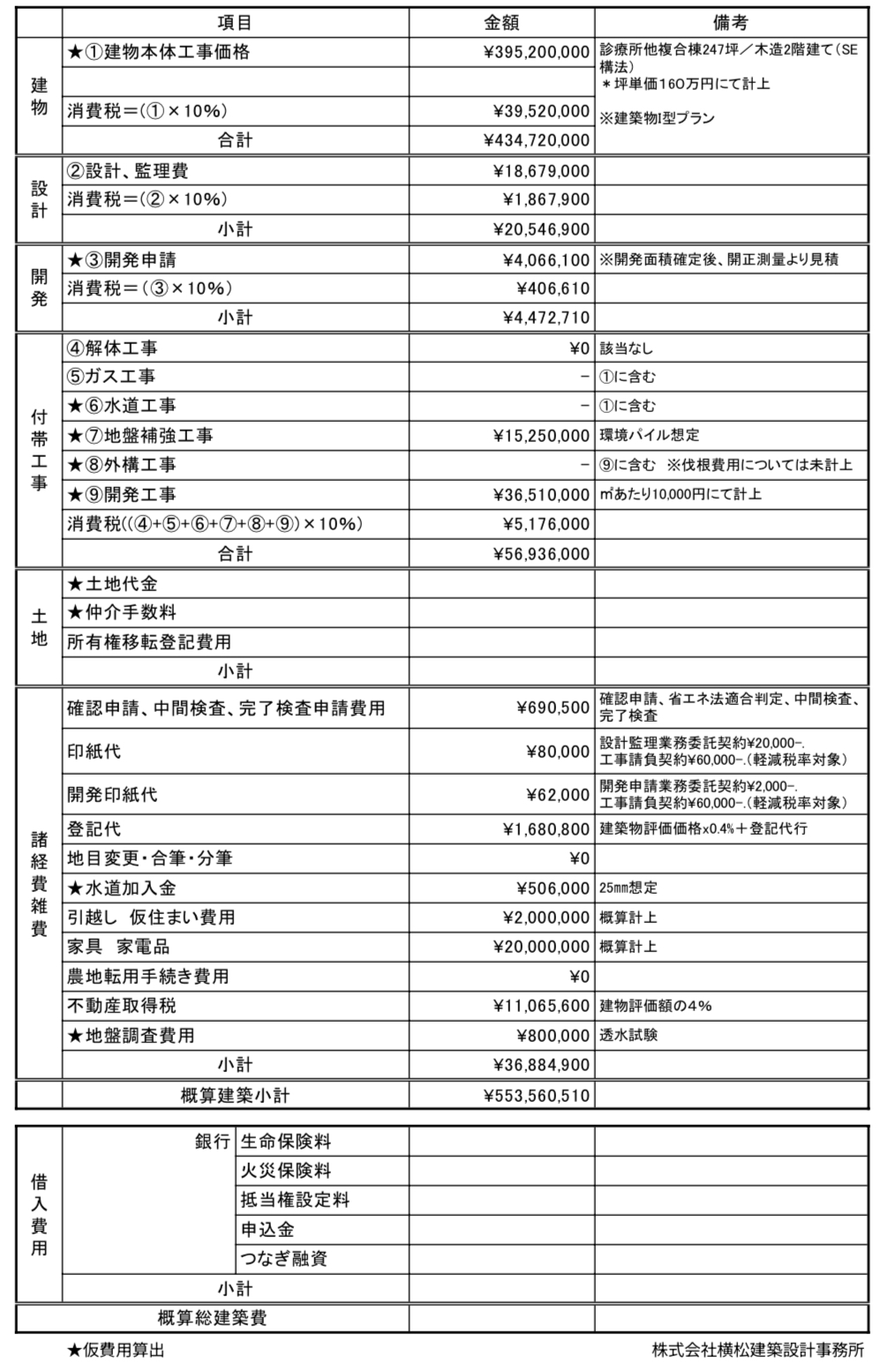 企画設計イメージ