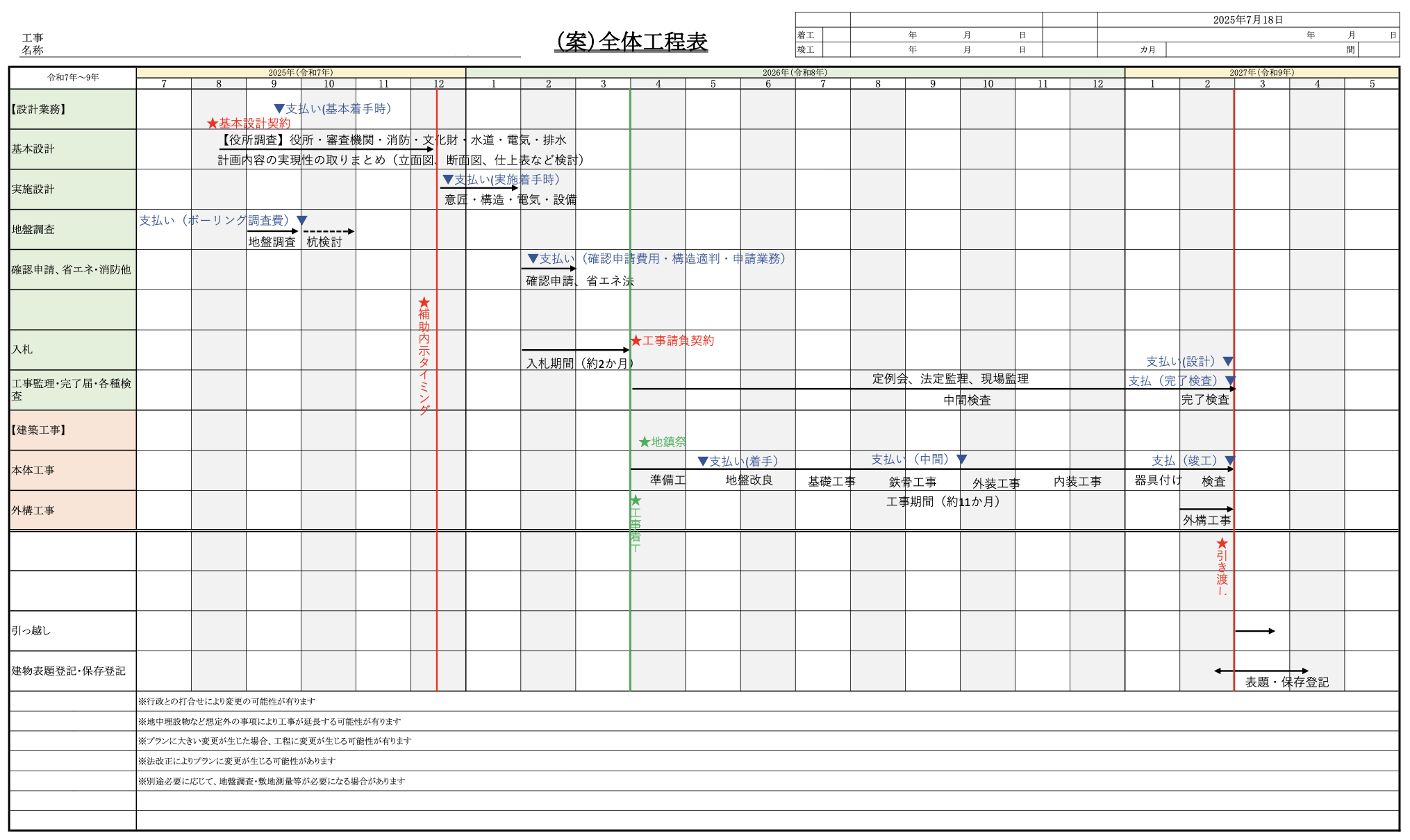 企画設計イメージ