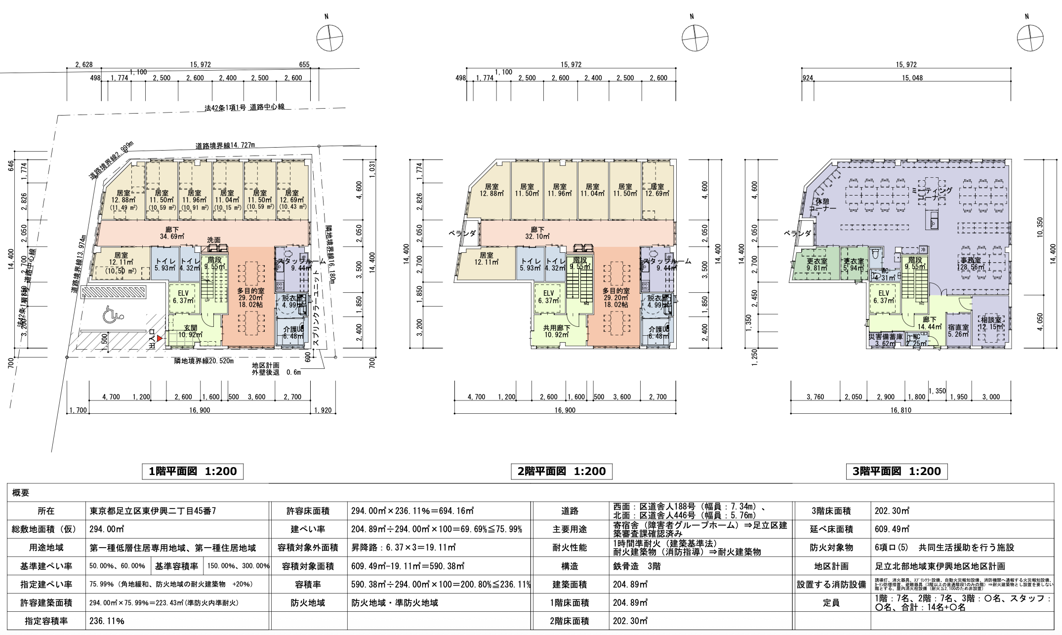 企画設計イメージ