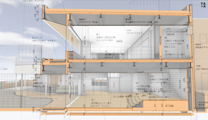建築DXの活用事例｜横松建築設計事務所