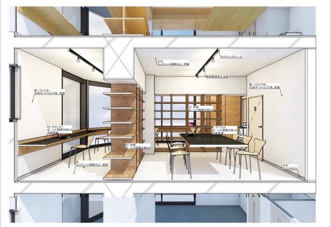 BIM導入を成功させるためのサポートと補助金制度