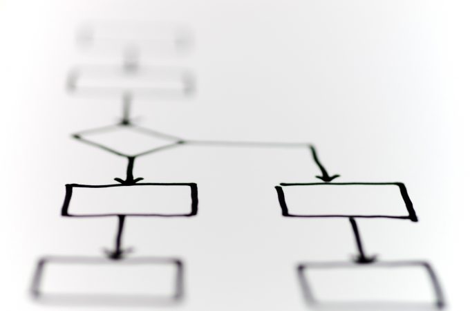 用途変更の確認申請の流れと期間|横松建築設計事務所