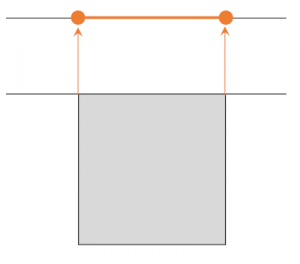 道路斜線測定点