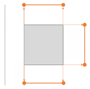 隣地斜線測定点